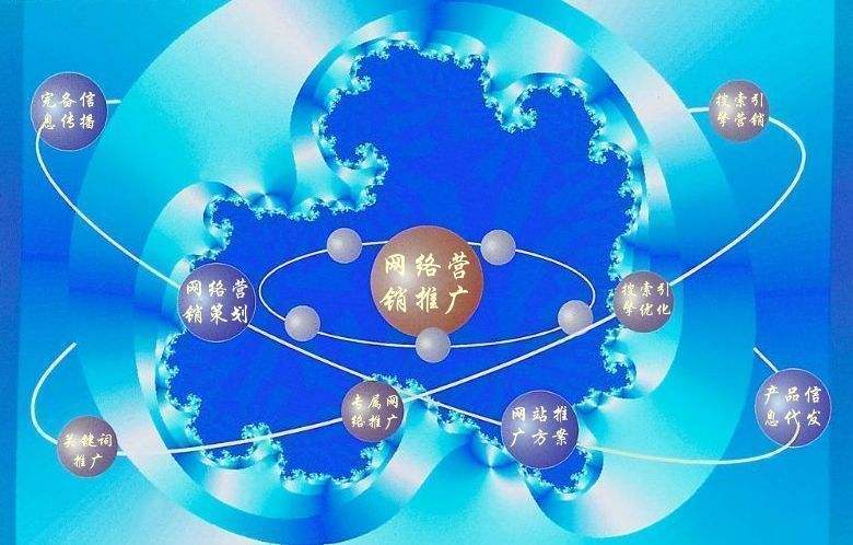 遂宁新媒体运营企业需要掌握的网络推广技巧有哪些