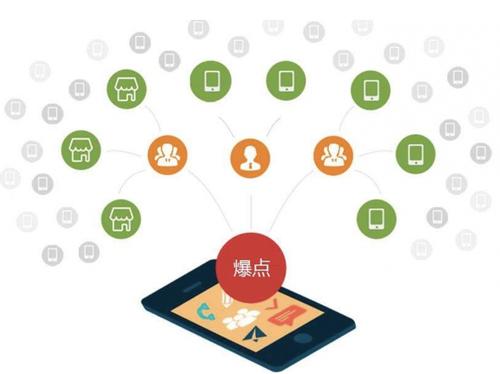遂宁为什么越来越多的企业通过软文营销来引流
